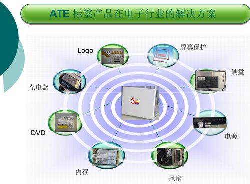 砹石科技特種強粘耐高溫阻燃不干膠標簽 賦能電子行業，護航設備安全與信息追溯